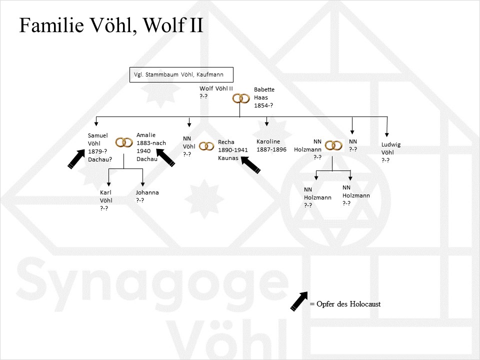 Vohl Wolf II1.jpg